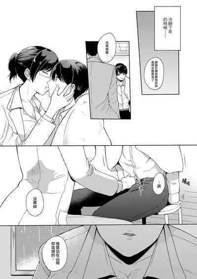 Sensei ni Kanri Sareru | 被老师管理