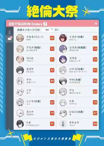 BluArch Icha Love Ero Goudou "Zetsurin Taisai" | 碧藍檔案親暱放閃色色合同 絕倫大祭