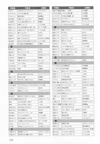 このBLがやばい! 2015年度版