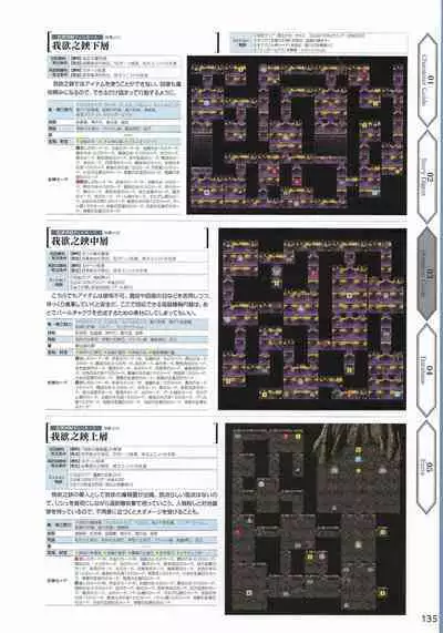 Amayui Labyrinth Meister Perfect Guidebook