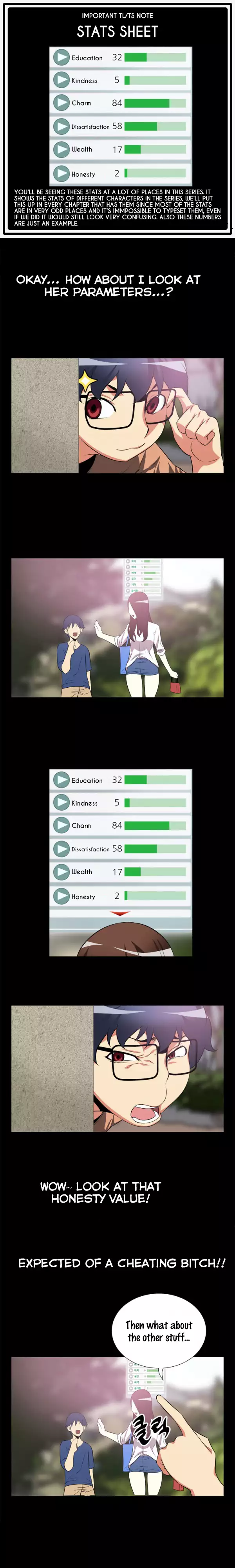 Love Parameter Ch.1-29