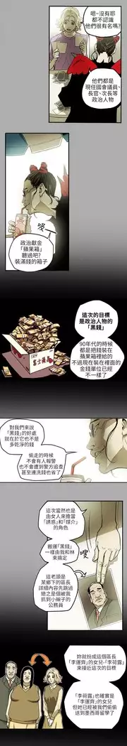 Honey trap 甜蜜陷阱 ch.8~18