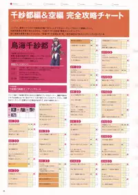 Natural 2 Duo Visual Fan Book