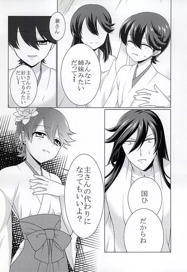 Migawari